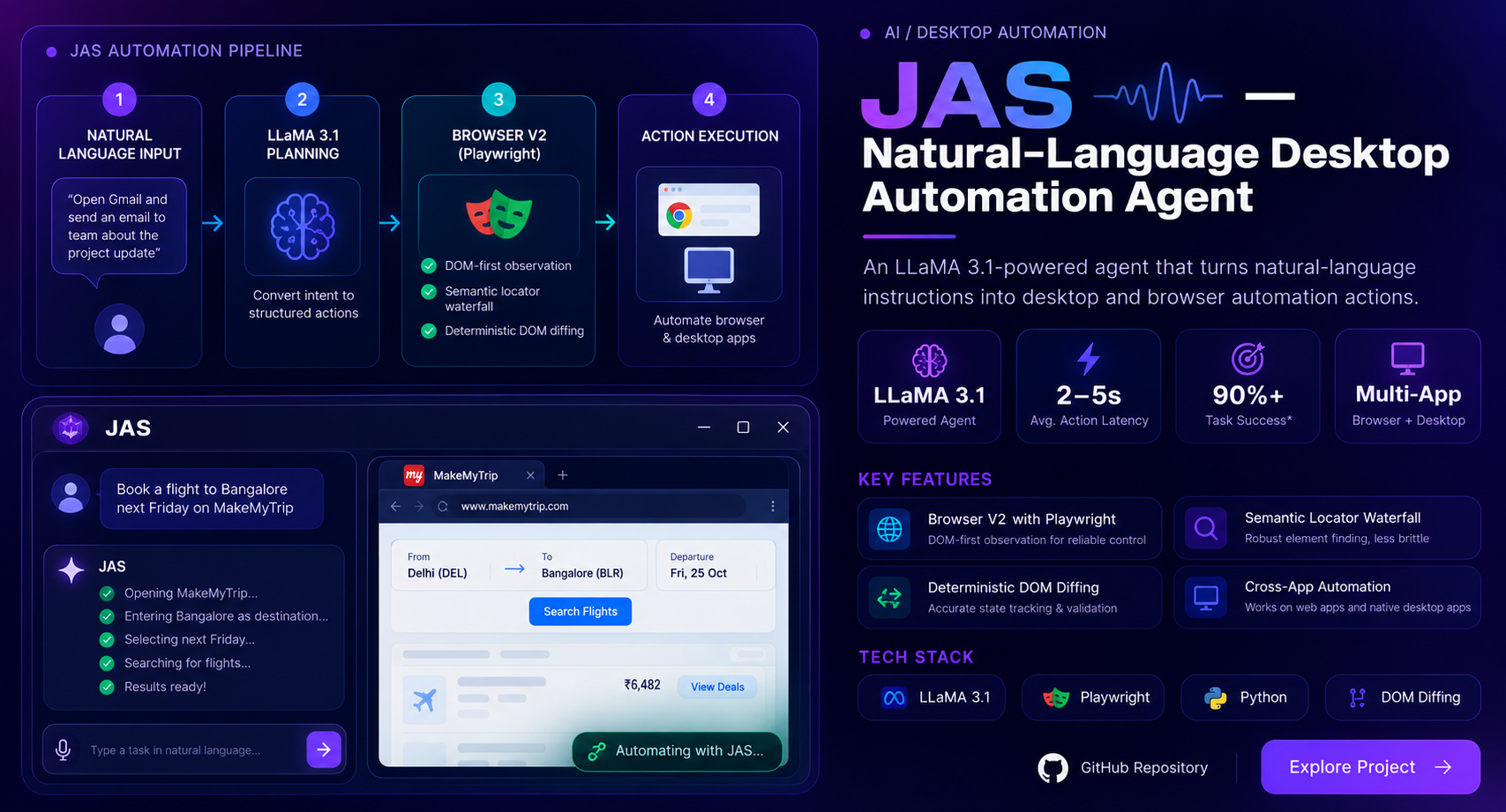 JAS — Natural-Language Agent